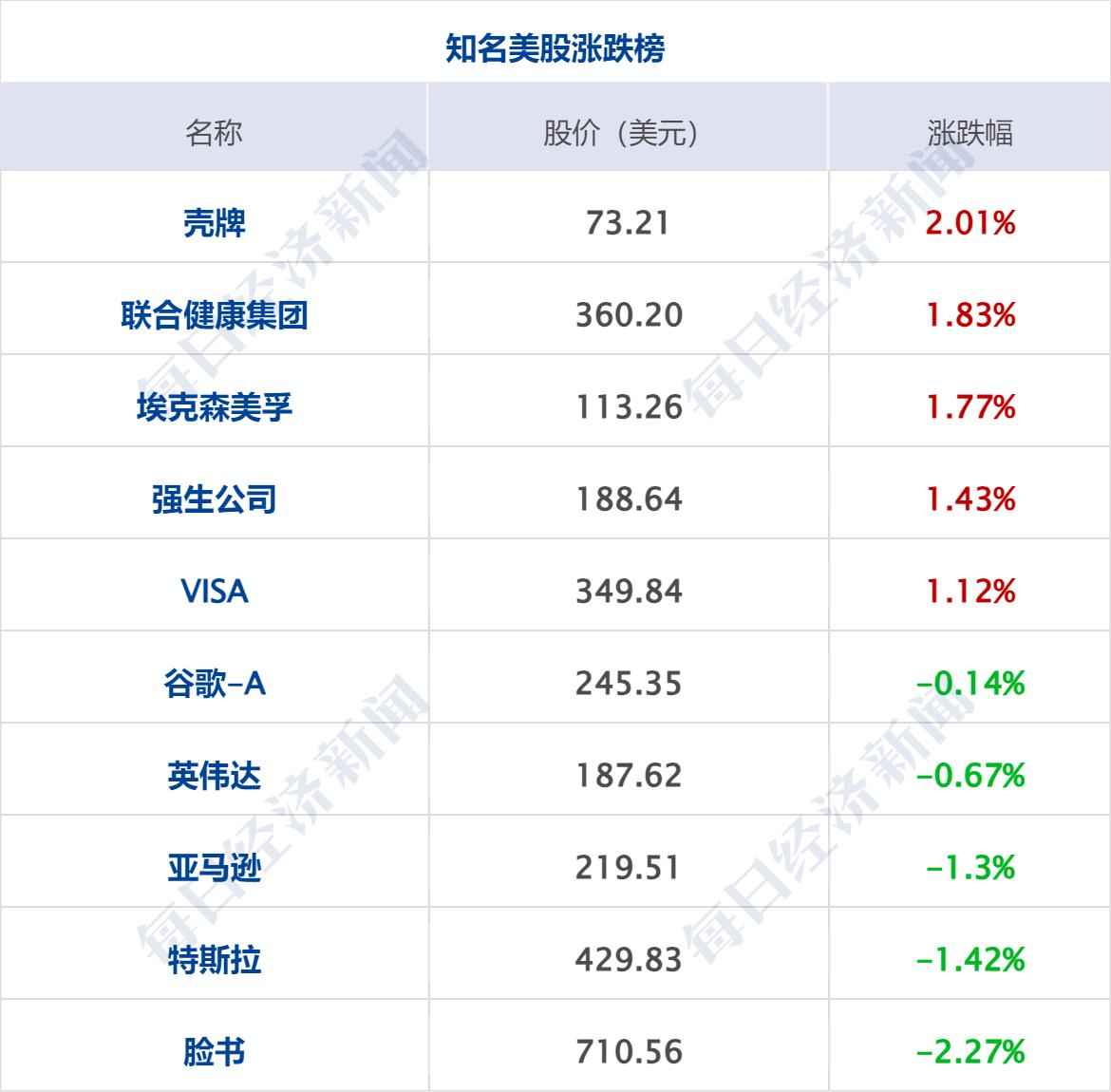 海口热浸涂塑钢管哪里有