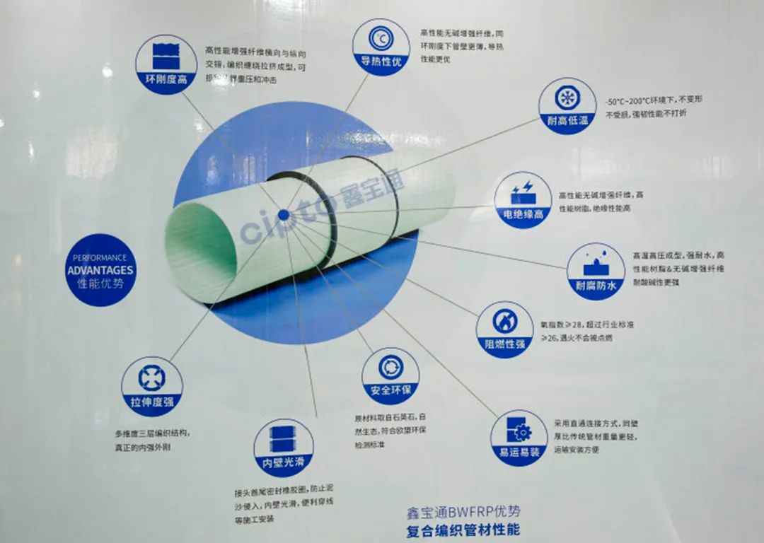 惠州热浸涂塑钢管:坪山专精特新“小巨人”访谈录①:一根颠覆管道行业的“钓鱼竿” 惠州热浸涂塑钢管:坪山专精特新“小巨人”访谈录①:一根颠覆管道行业的“钓鱼竿”