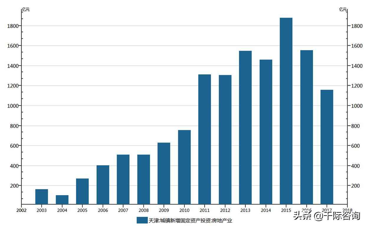 芜湖市热浸塑钢管涂塑钢管 2021天津经济发展研究报告