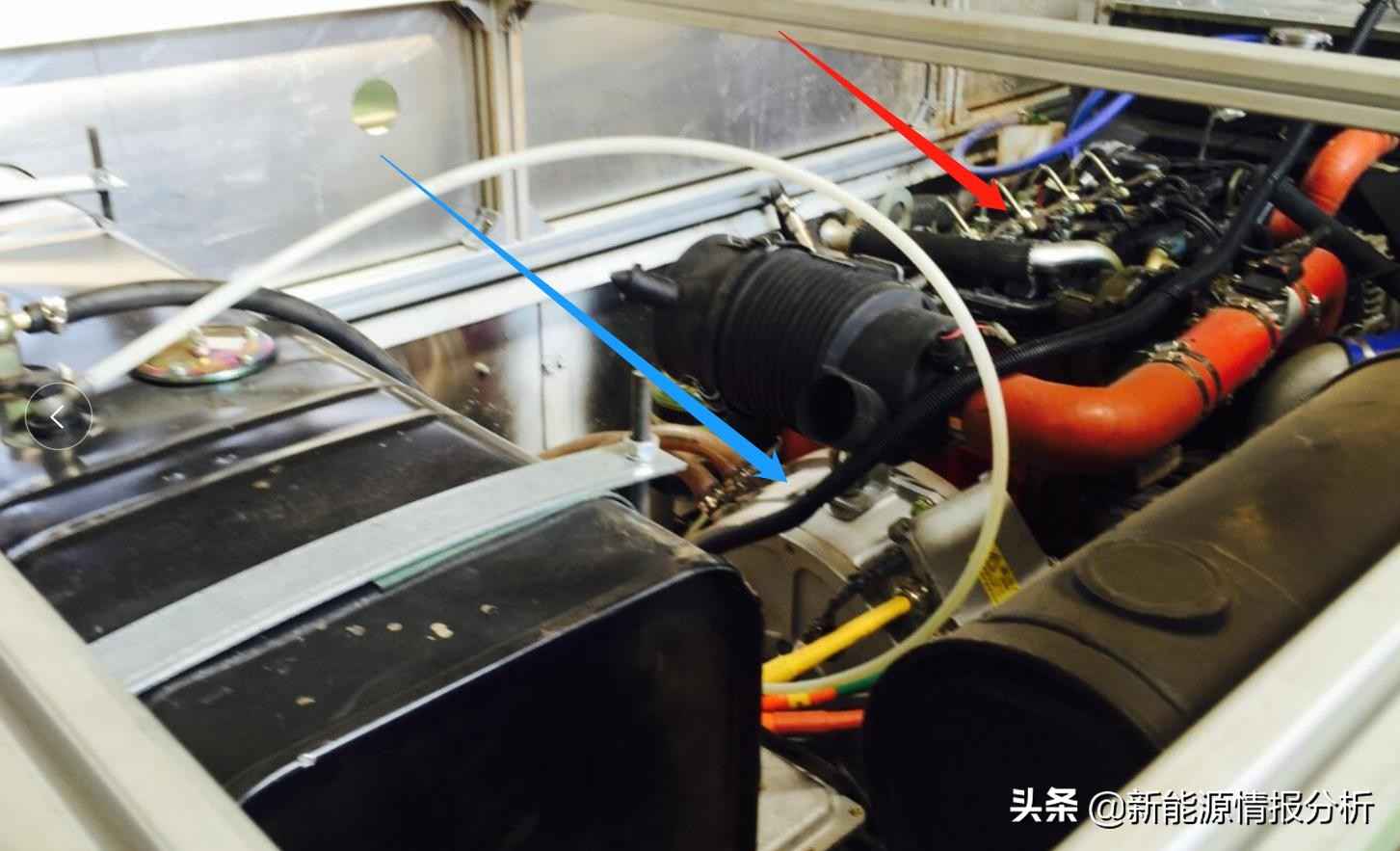 泰安热浸塑涂塑钢管:深度研判基于扁线绕组技术启动发电一体机的轮履装备再升级 泰安热浸塑涂塑钢管:深度研判基于扁线绕组技术启动发电一体机的轮履装备再升级