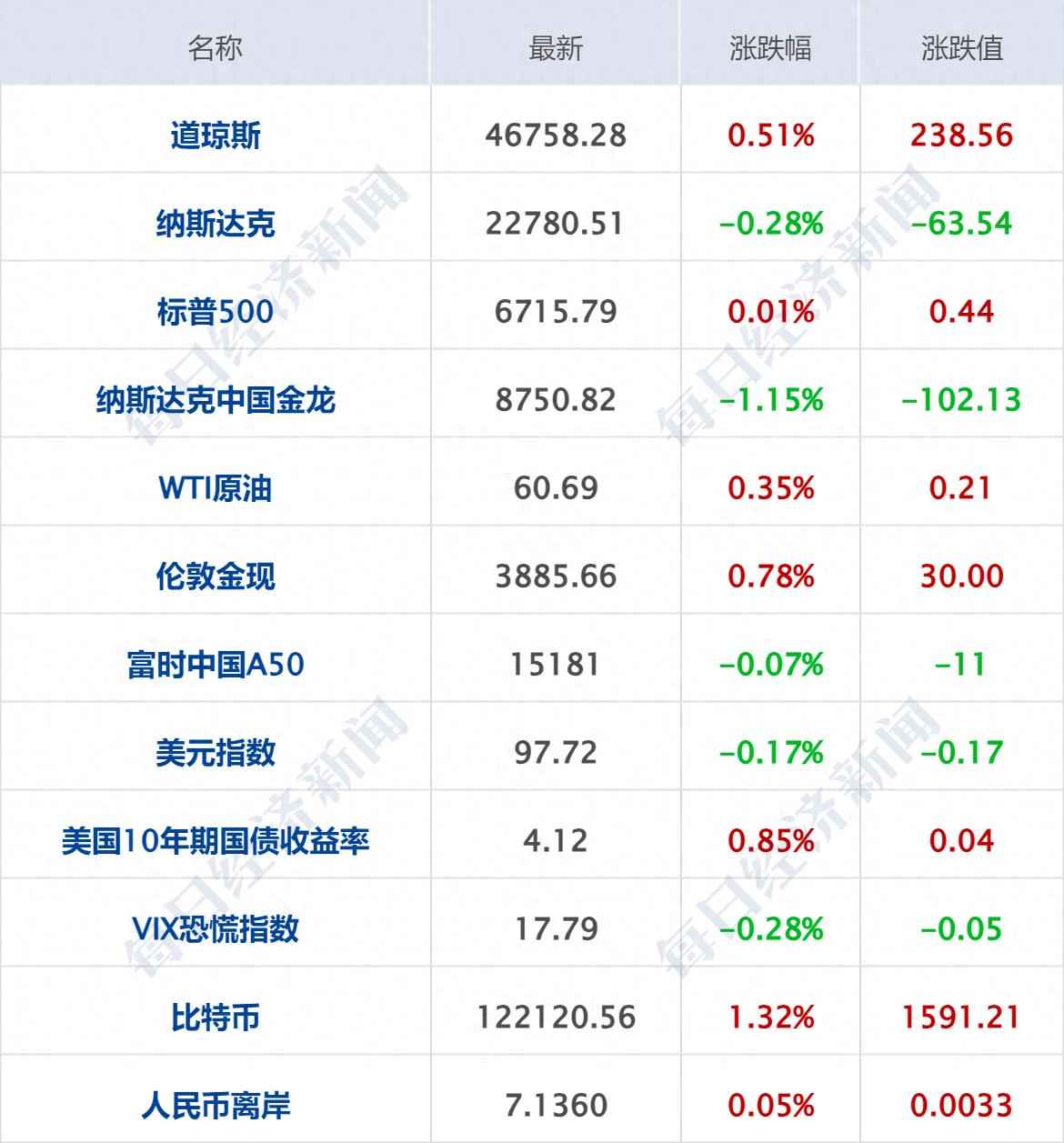 海口热浸涂塑钢管哪里找?奥仁格管道品牌推荐与每日新闻热点 海口热浸涂塑钢管哪里找?奥仁格管道品牌推荐与每日新闻热点