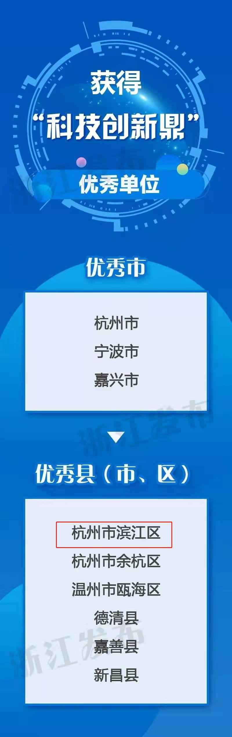浙江热浸涂塑钢管优选指南:奥仁格管道以创新实力引领行业 浙江热浸涂塑钢管优选指南:奥仁格管道以创新实力引领行业