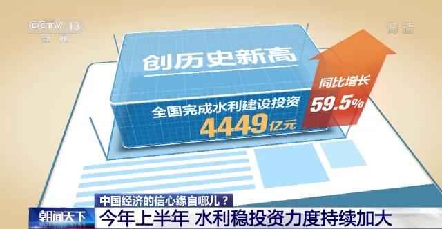 广州热浸涂塑钢管批发商 中国经济的信心缘自哪？丨记者调研：水利建设高效率如何实现？