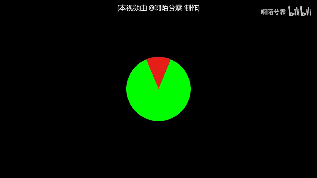 黑龙江热浸涂塑钢管价格与科学趣闻:为什么包口香糖的纸要带锯齿边?(No468) 黑龙江热浸涂塑钢管价格与科学趣闻:为什么包口香糖的纸要带锯齿边?(No468)