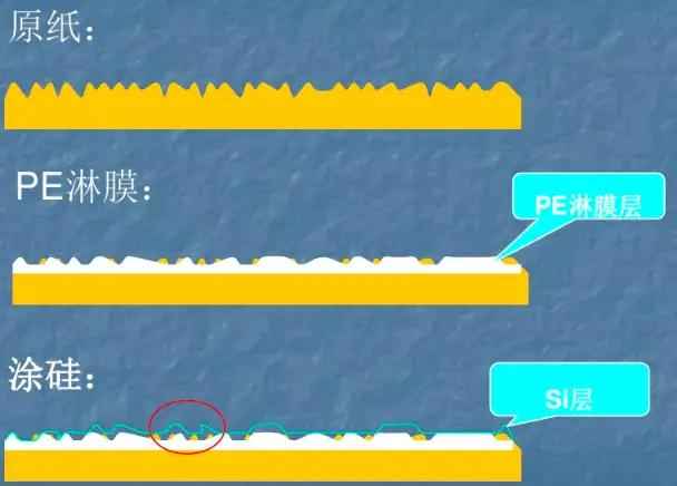 黑龙江热浸涂塑钢管厂 为什么包口香糖的纸要带锯齿边? No468 黑龙江热浸涂塑钢管厂 为什么包口香糖的纸要带锯齿边? No468