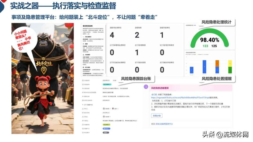 安管控电力版 【屏鉴】IPTV安播升级:从被动救火到主动防御 安管控电力版 【屏鉴】IPTV安播升级:从被动救火到主动防御