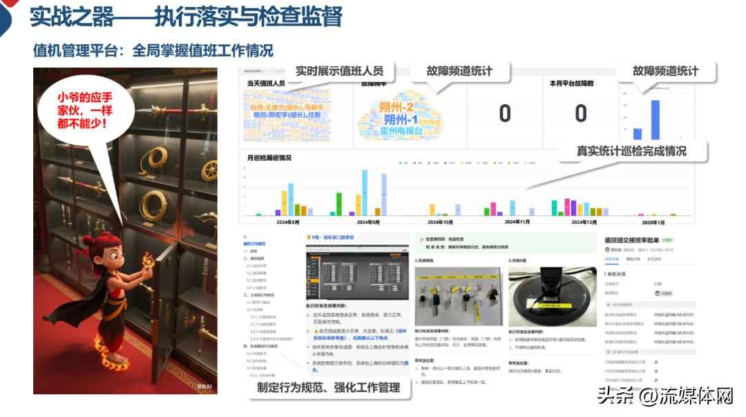 安管控电力版 【屏鉴】IPTV安播升级:从被动救火到主动防御 安管控电力版 【屏鉴】IPTV安播升级:从被动救火到主动防御