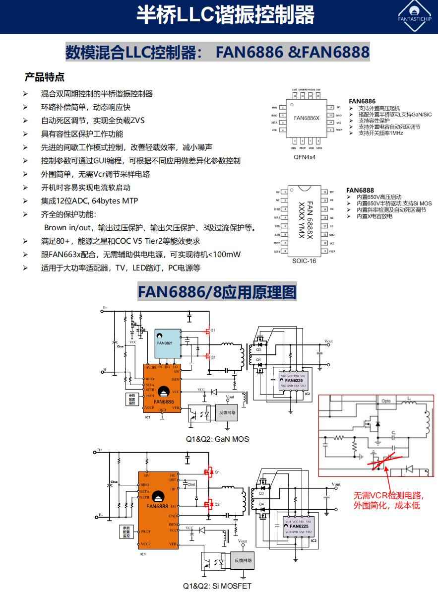 电力KP管揭秘:新国标48V大功率充电器LLC控制器全景解析,加速电动自行车革命 电力KP管揭秘:新国标48V大功率充电器LLC控制器全景解析,加速电动自行车革命