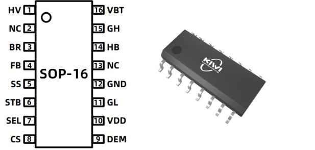 电力KP管揭秘:新国标48V大功率充电器LLC控制器全景解析,加速电动自行车革命 电力KP管揭秘:新国标48V大功率充电器LLC控制器全景解析,加速电动自行车革命