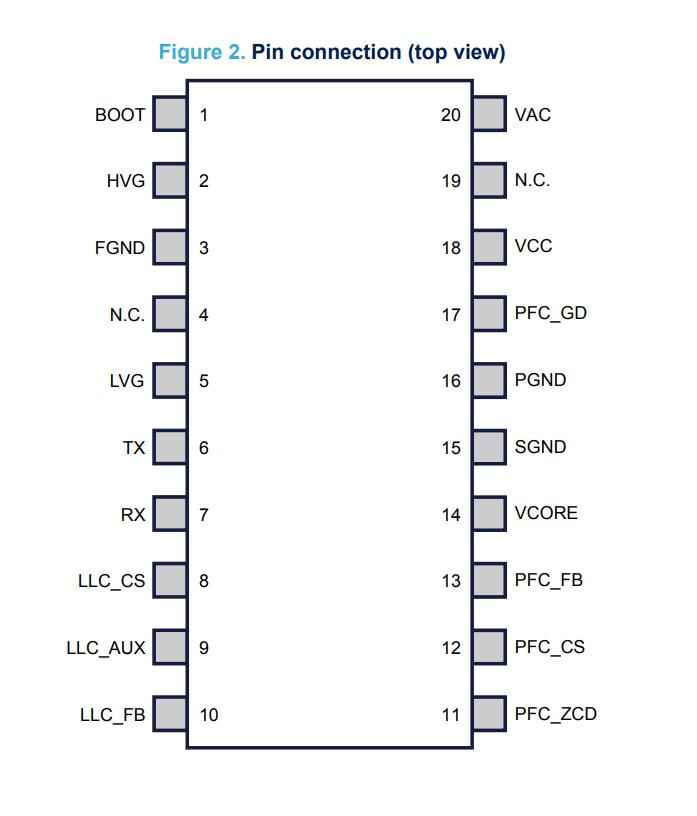 电力KP管揭秘:新国标48V大功率充电器LLC控制器全景解析,加速电动自行车革命 电力KP管揭秘:新国标48V大功率充电器LLC控制器全景解析,加速电动自行车革命