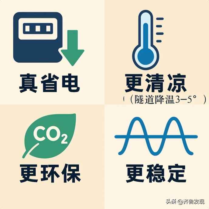 地铁电力管 地铁电力管