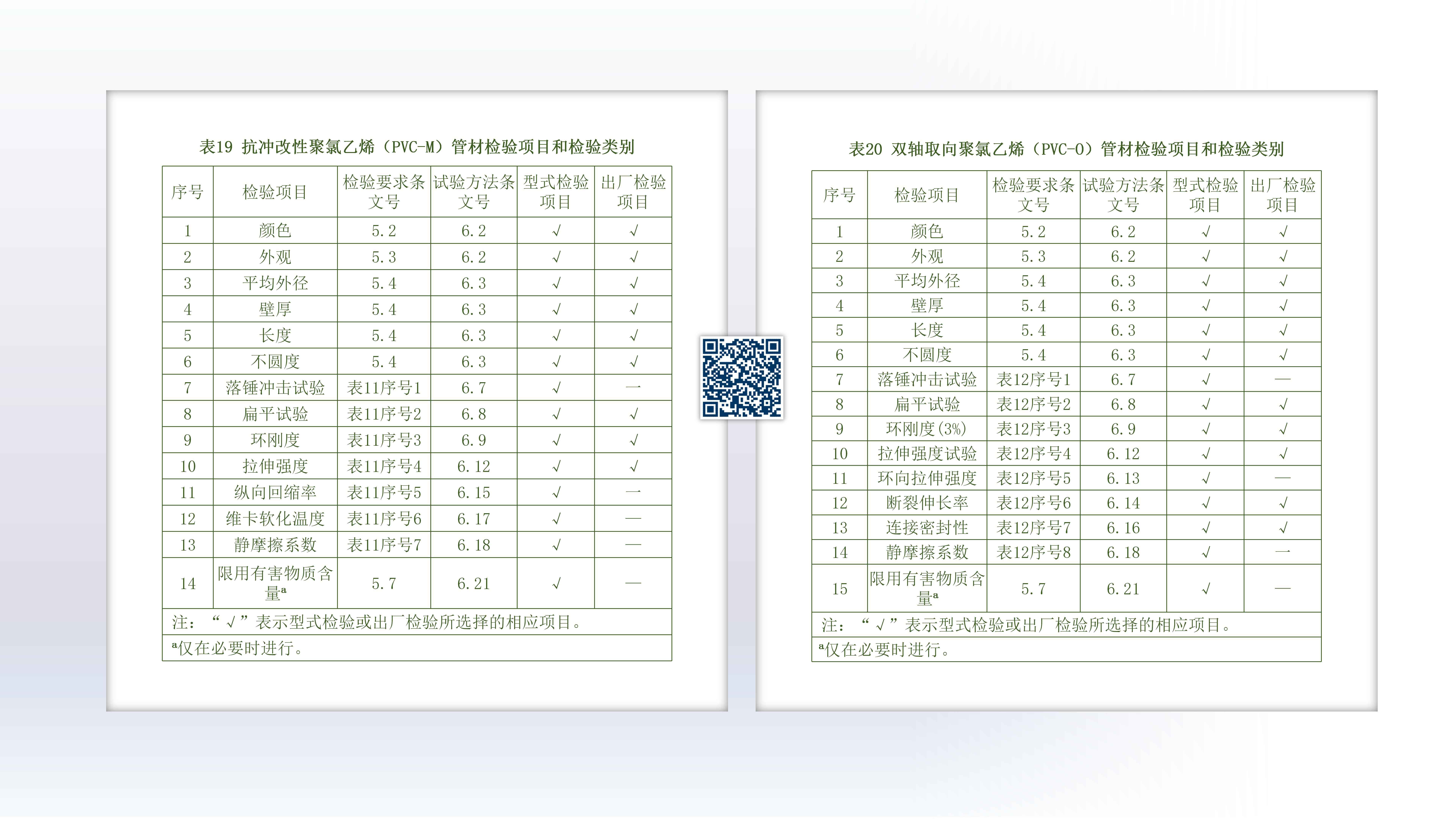 奥仁格管道带您深入解析：YDT 8412-2024地下通信实壁管新旧标准关键升级