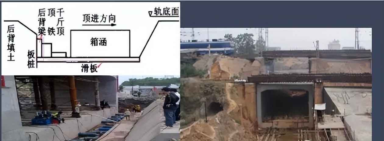 电力预制管涵与箱涵施工技术全解析 电力预制管涵与箱涵施工技术全解析