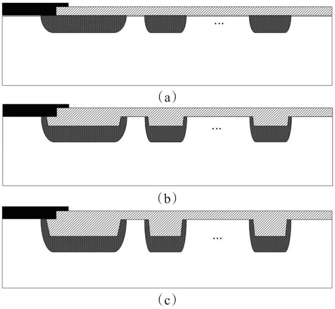 4H-SiC功率二极管可靠性研究:突破技术瓶颈,引领能源革命 4H-SiC功率二极管可靠性研究:突破技术瓶颈,引领能源革命