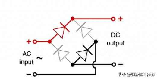 电力二极管的类型、特性与选用全解析 电力二极管的类型、特性与选用全解析