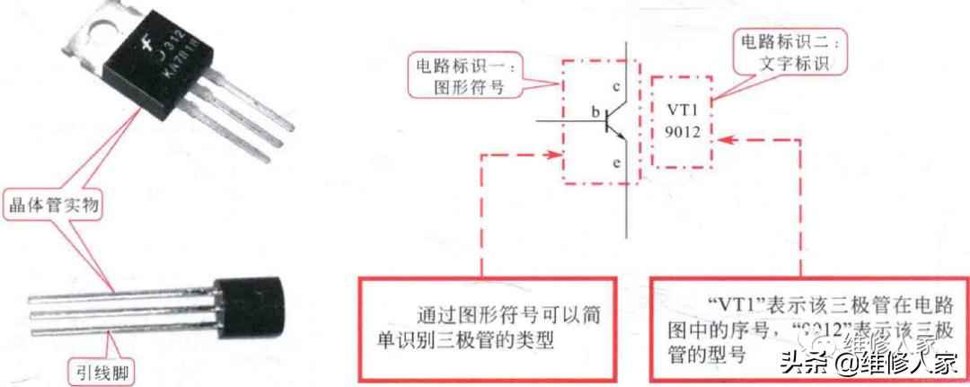电力二极管的符号 电力二极管的符号