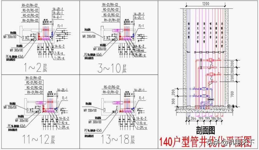 电力排管施工验收规范 水暖管井管道综合布置质量验收标准 电力排管施工验收规范 水暖管井管道综合布置质量验收标准