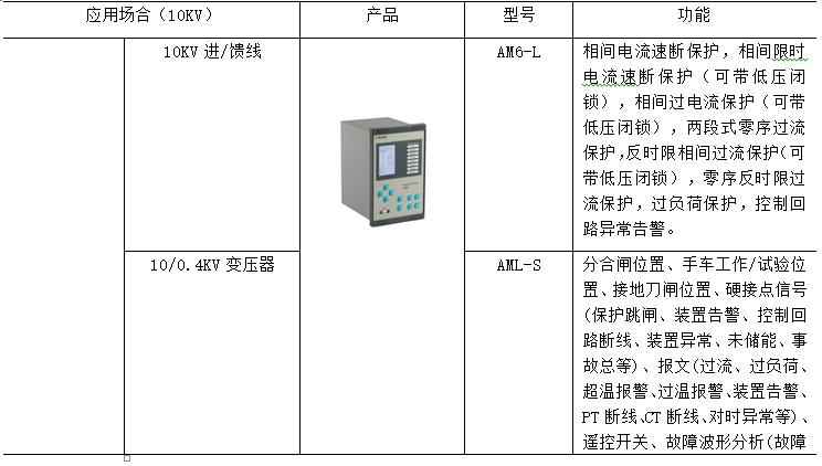 电力管廊设计规范