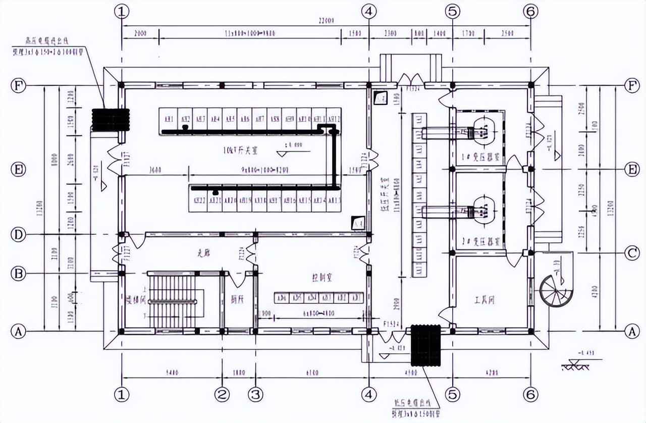 电力管沟规格 电气设计 配电房规划布置常用参数，尺寸，载流量…一次集齐了！