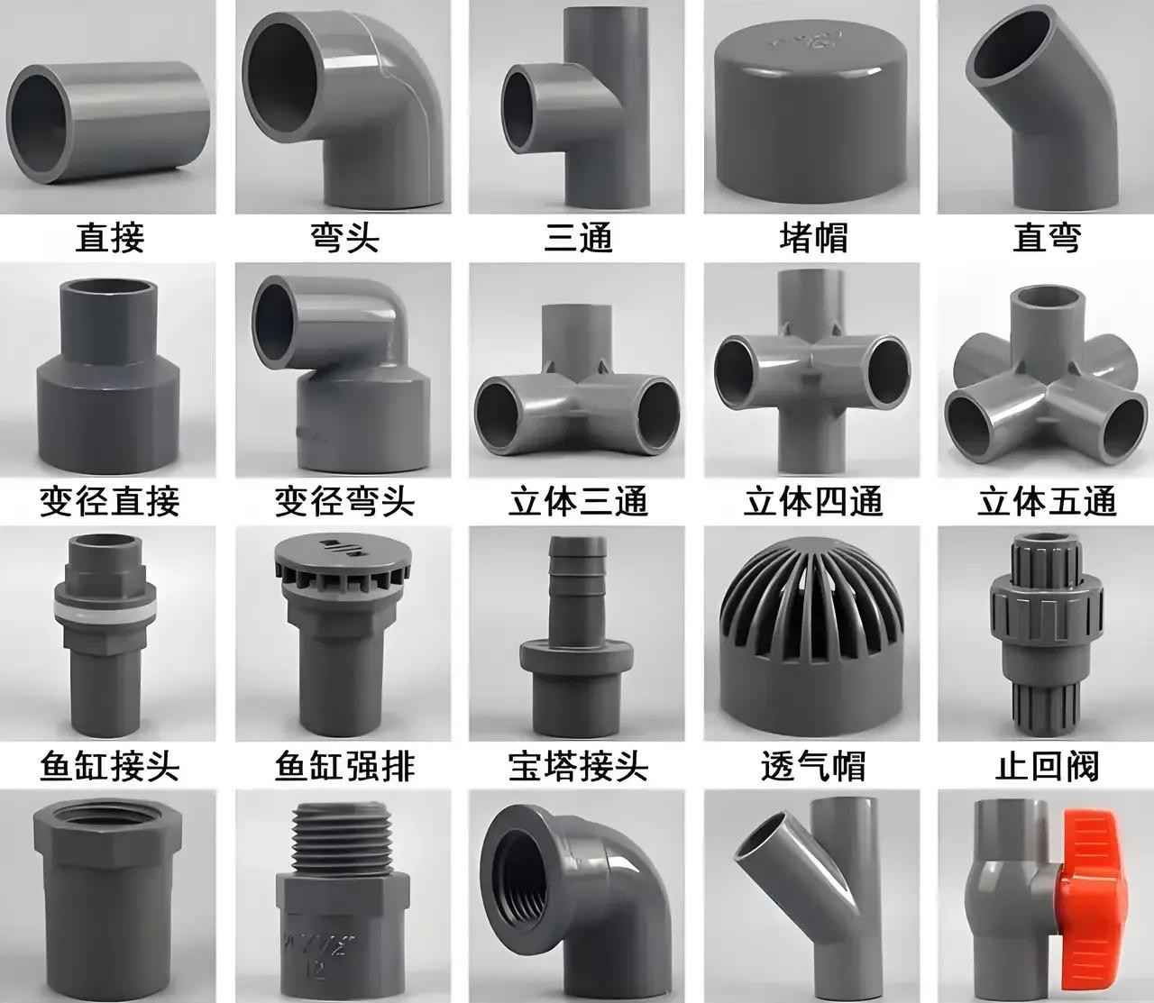 CPVC电力管弯头：PVC管件及其不常用管件大全图解