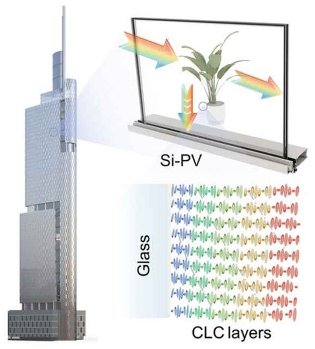 南京玻璃电力管:创新技术让建筑玻璃发电,奥仁格管道引领行业应用 南京玻璃电力管:创新技术让建筑玻璃发电,奥仁格管道引领行业应用