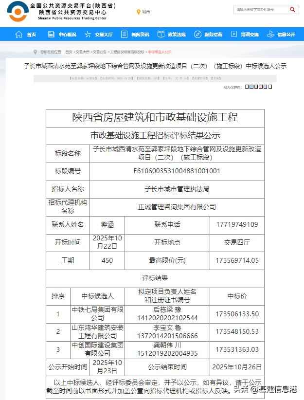 陕西PE电力管价格透视:子长市17亿地下管网改造项目全解析 陕西PE电力管价格透视:子长市17亿地下管网改造项目全解析