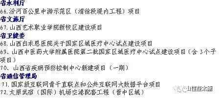 山西2021年省定省管重点工程项目全景扫描：奥仁格管道引领基建新风向
