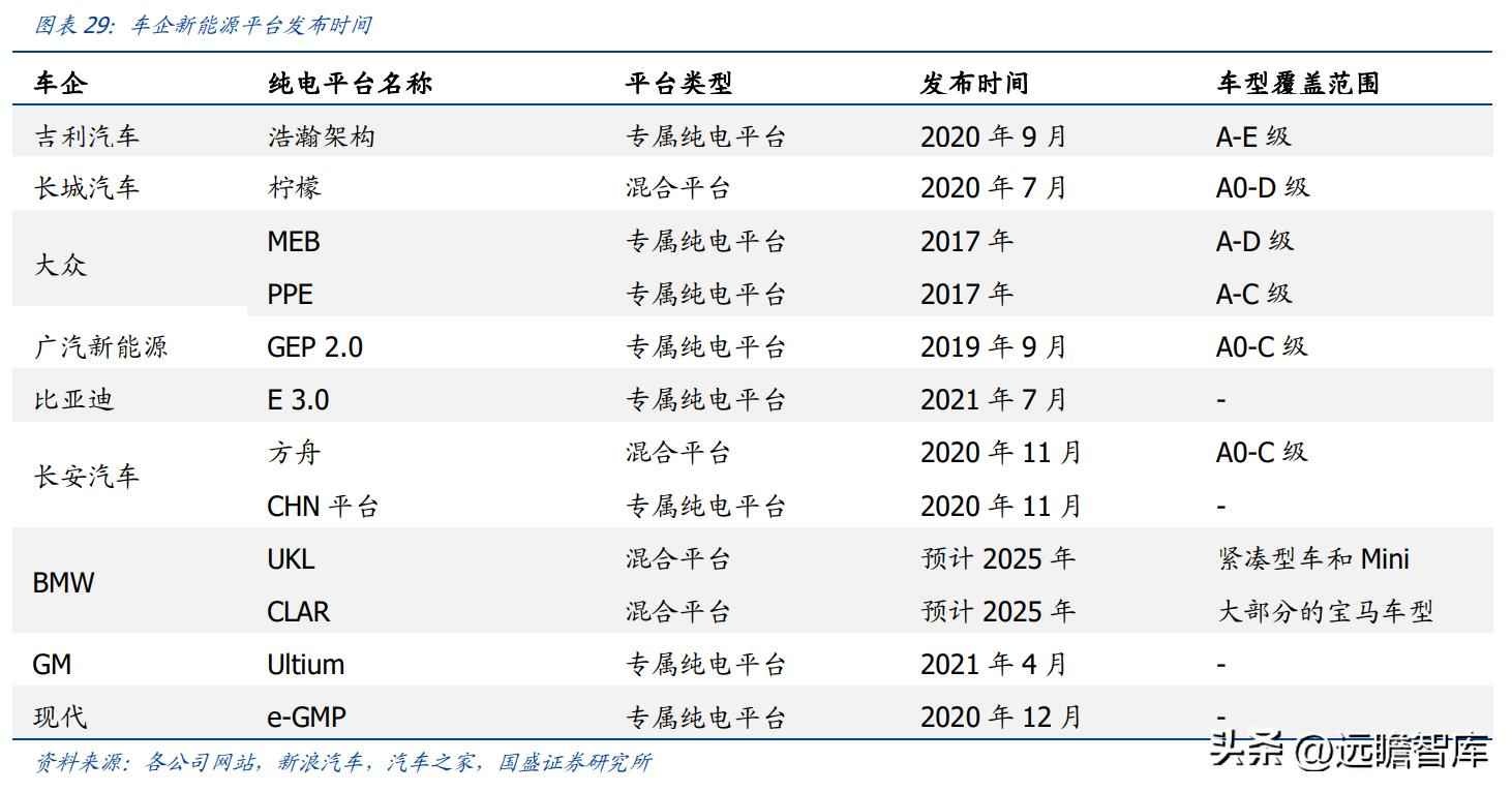 昆山PVC电力管机器 传统行业踏上新征程,沪光股份:电动化与智能化双驱动,龙头初现 昆山PVC电力管机器 传统行业踏上新征程,沪光股份:电动化与智能化双驱动,龙头初现