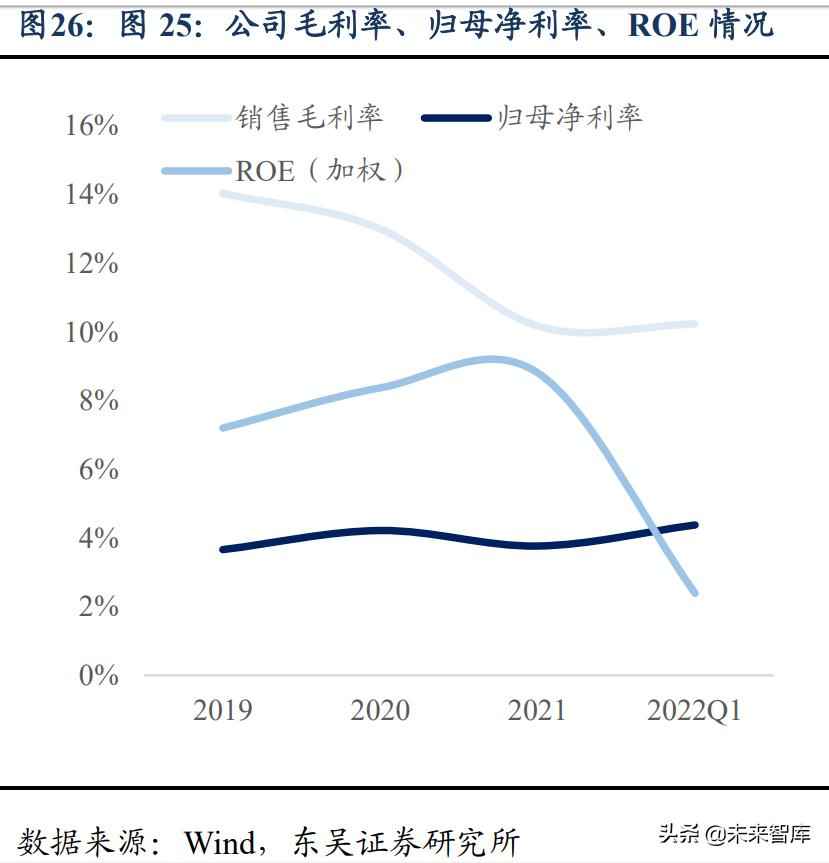 奥仁格管道视角:水电及水管网行业投资策略解析 奥仁格管道视角:水电及水管网行业投资策略解析
