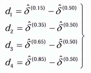 电力物资矢量管控 科普：航运业的碳强度指标 （CII） 和可行解决方案