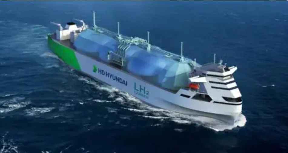 电力物资矢量管控 科普：航运业的碳强度指标 （CII） 和可行解决方案