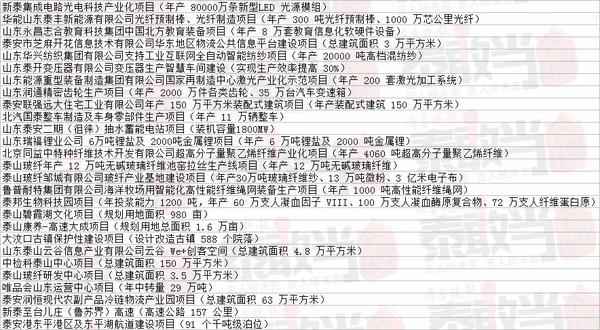 奥仁格管道推荐：泰安CPVC电力管报价与重大项目投资指南