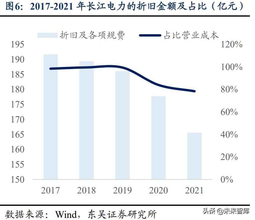 宜宾PE电力管价格洞察：水电及水管网行业专题报告——高股息率、低估值、稳增长