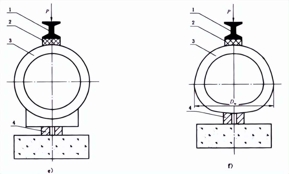 市政构件混凝土和钢筋混凝土排水管全面解析