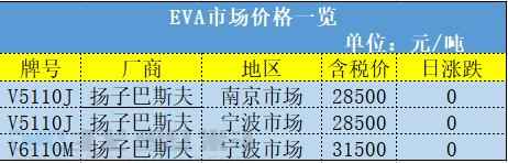 青海pe电力管行情 错峰用电通知!煤化工PP,PE装置千万吨产能情况汇总!涨!广东尖峰电价上浮25% 青海pe电力管行情 错峰用电通知!煤化工PP,PE装置千万吨产能情况汇总!涨!广东尖峰电价上浮25%