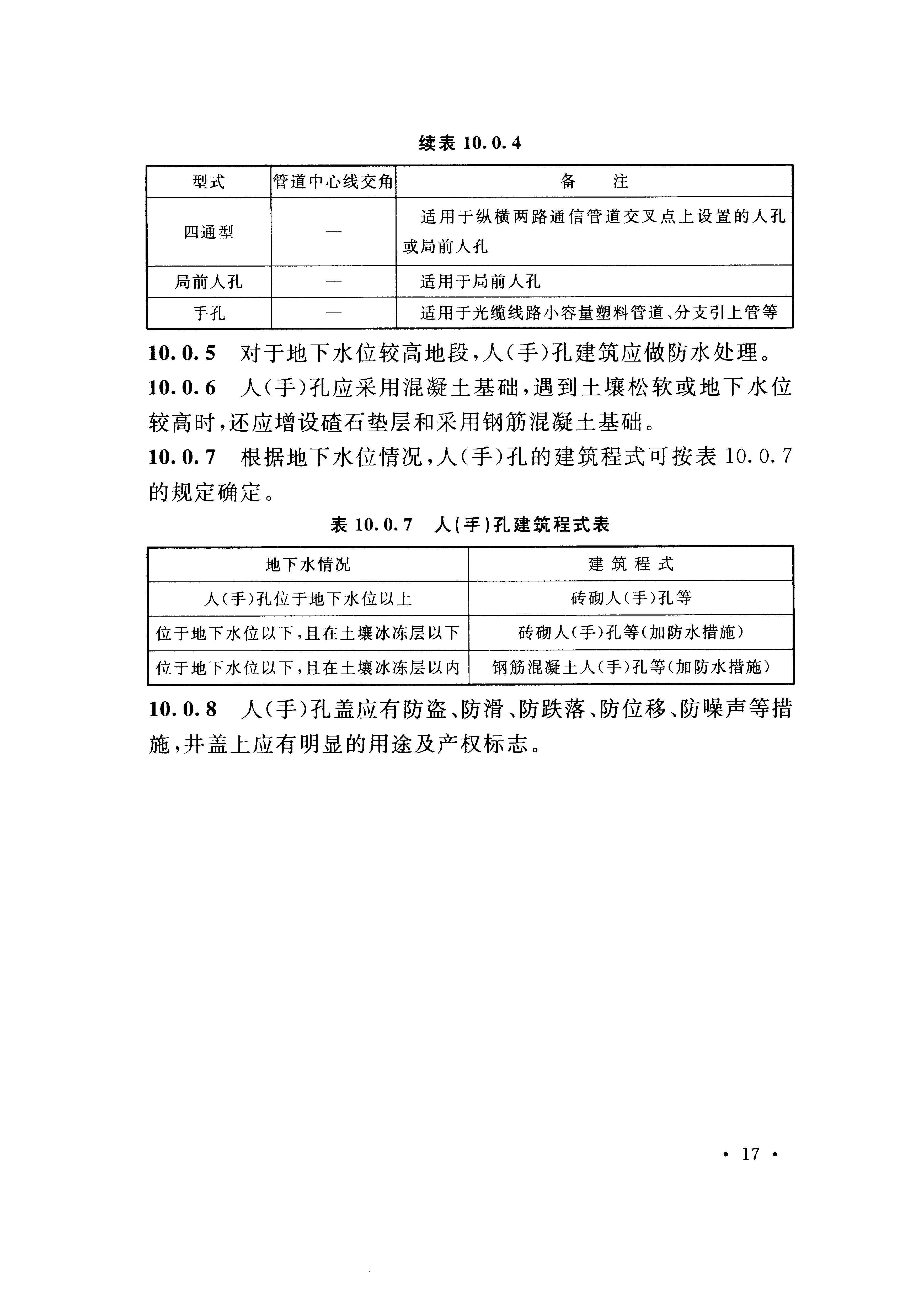 电力通讯排管规范全解析：GB 50373-2019标准实战指南