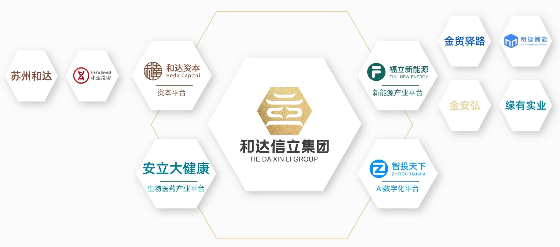 土建监理管电力吗?中达安三年两次易主,新实控人能否助公司走出连亏泥潭? 土建监理管电力吗?中达安三年两次易主,新实控人能否助公司走出连亏泥潭?