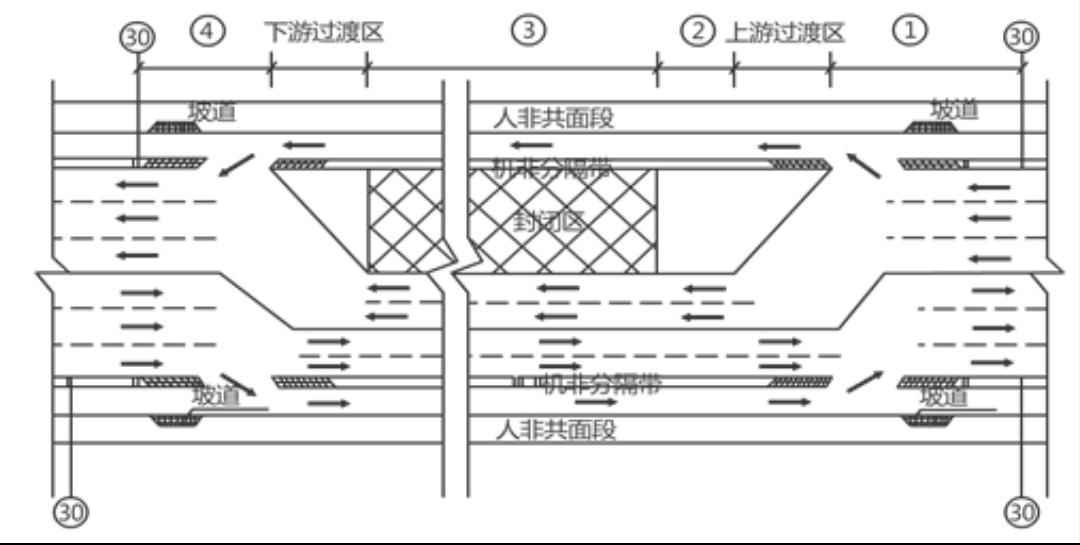 电力配管混凝土底板:一建市政施工组织设计历年真题实战精析 电力配管混凝土底板:一建市政施工组织设计历年真题实战精析
