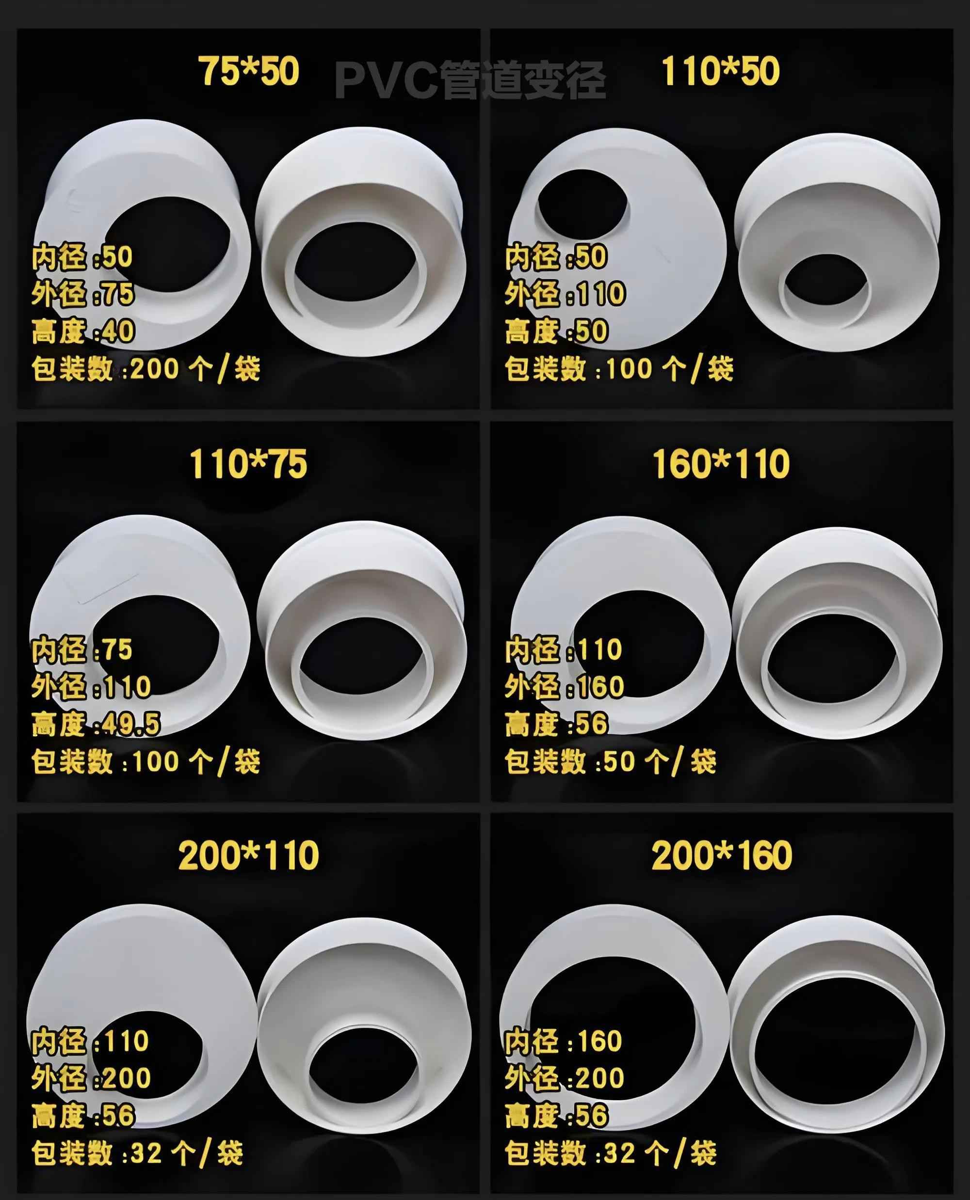 广东cpvc电力管件 PVC管件及其不常用管件大全图解