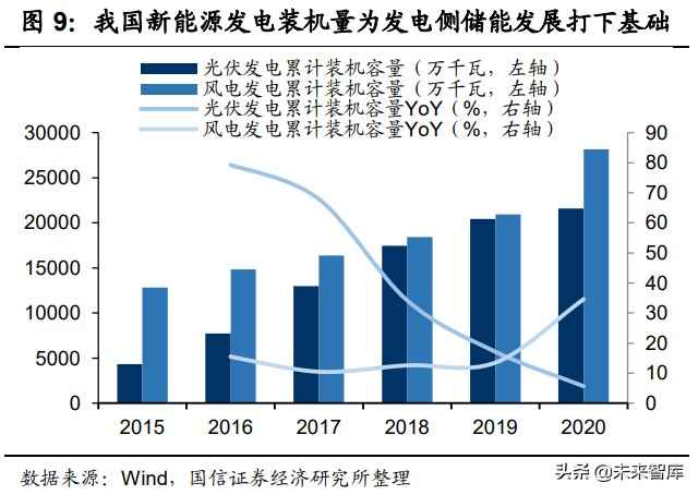 常熟cpvc电力管设备 PVDF行业研究报告：锂电与光伏加持下的明星氟聚合物