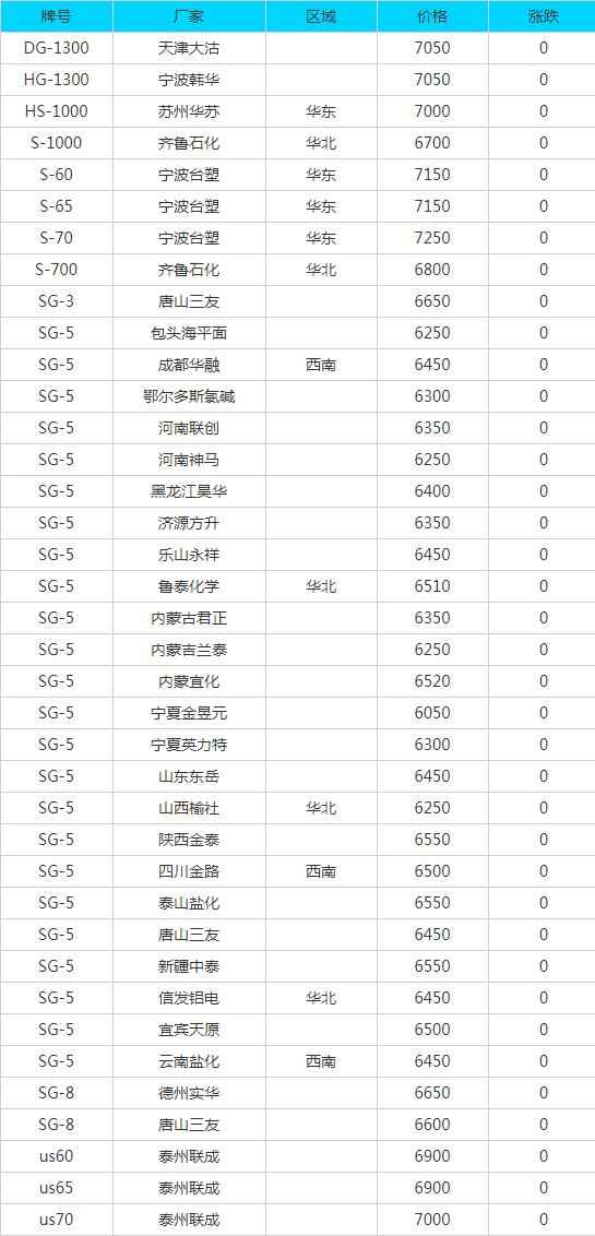 奥仁格管道推荐：济源PE电力管采购指南与7月14日废品报价洞察