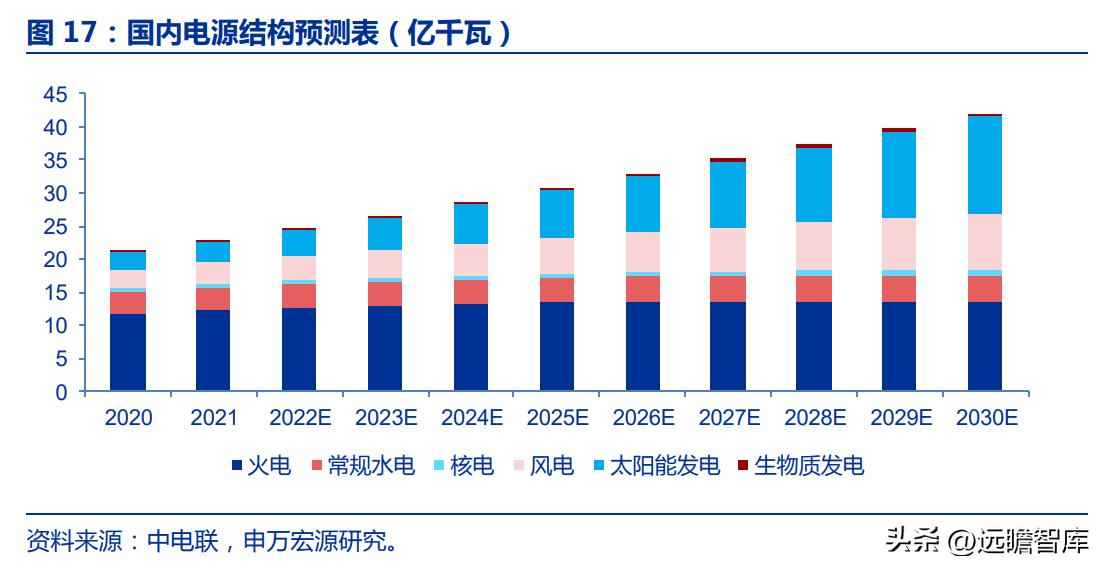 火电环保装备龙头青达环保：火电加速与灵活性改造开启新蓝海