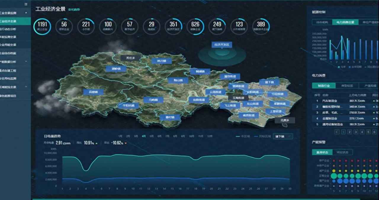 温州专业复合电力管：国网温州供电公司精准预测与主动服务，驱动区域经济高质量发展