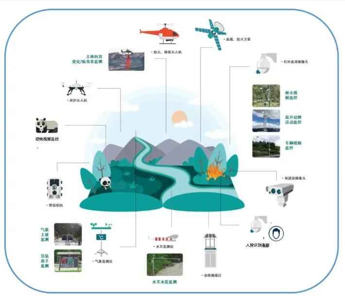 陇南PE电力管施工 总投资7118亿元，项目详情来了！