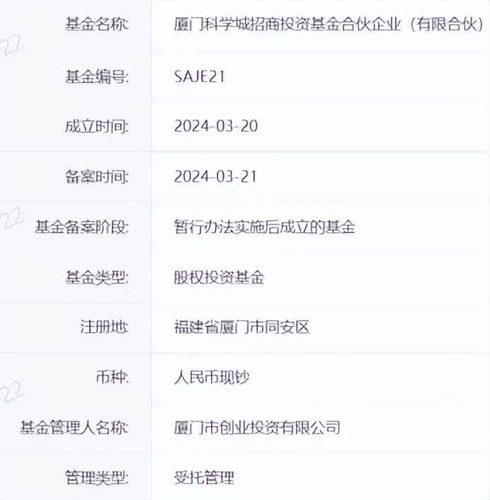 集美mpp电力管安装 资本向“新”：2024上半年厦门创业企业融资事件盘点